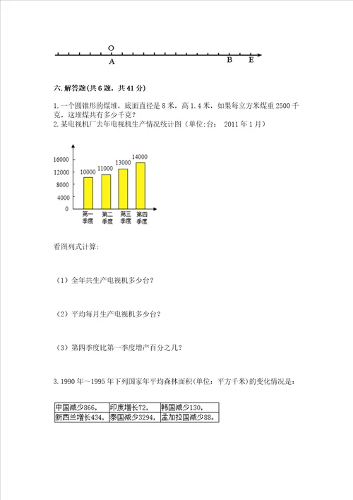 苏教版数学六年级下学期期末综合素养练习题含答案能力提升