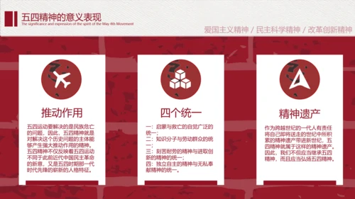 党政风五四青年节教育PPT