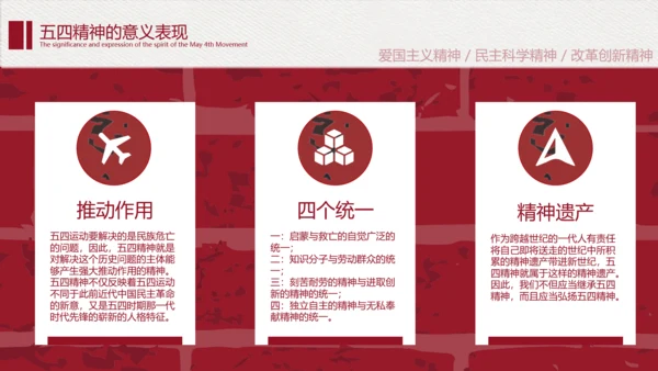 党政风五四青年节教育PPT