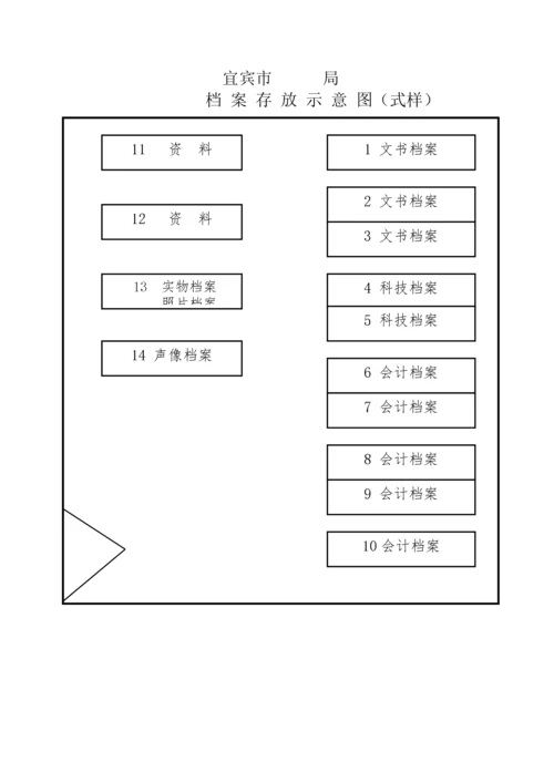 档案管理网络图.docx