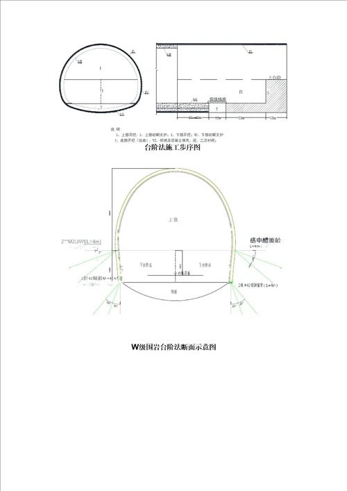 台阶法技术交底