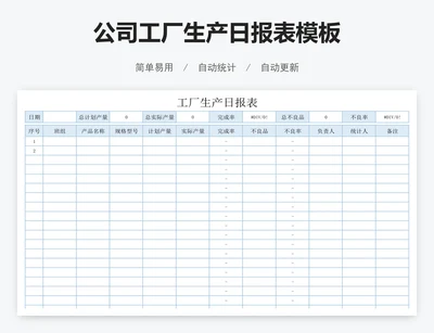 公司工厂生产日报表模板