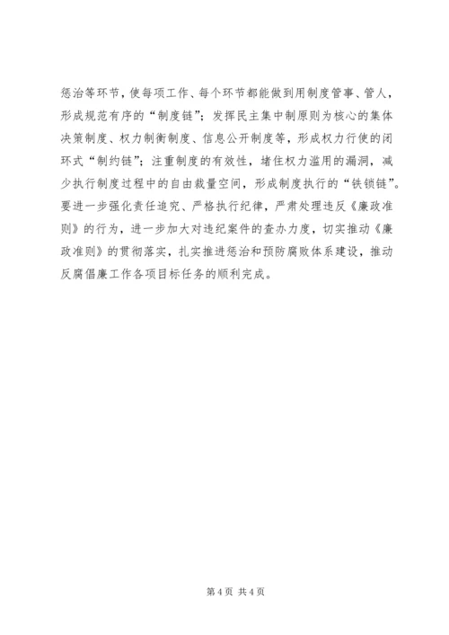 学习《廉政准则》体会（要高标准严管理） (2).docx