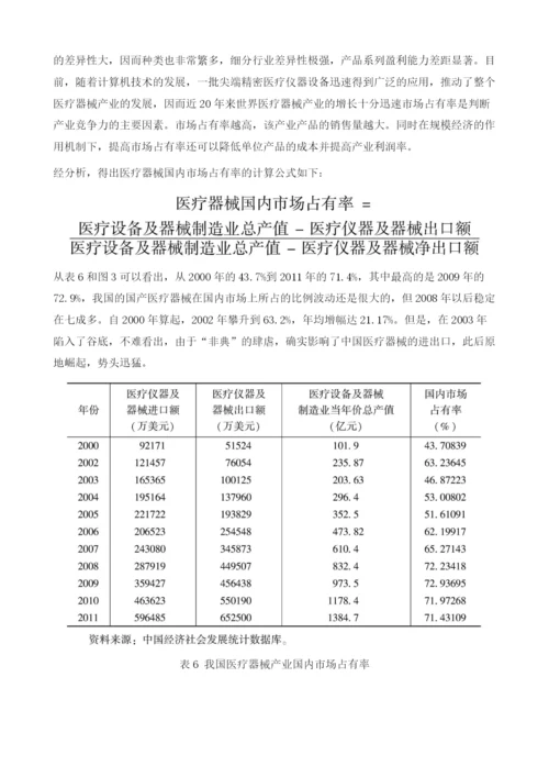 我国医疗器械产业安全状况评估.docx