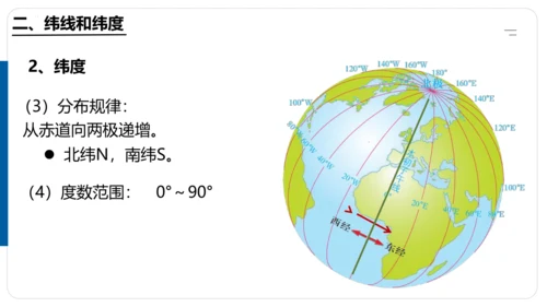 1.1 地球与地球仪（第2课时课件30张）-七年级地理上学期人教版（2024）