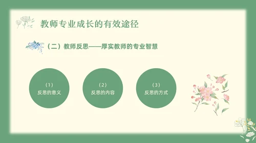 绿色小清新教师专业成长教师专业发展PPT模板宣传PPT动教师培训