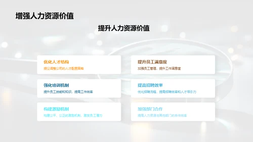 人力资源半年盘点