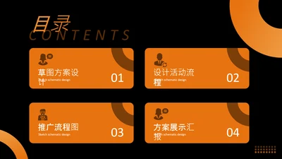 黑橙色科技风商务目录页