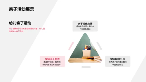 幼儿园生活全视角