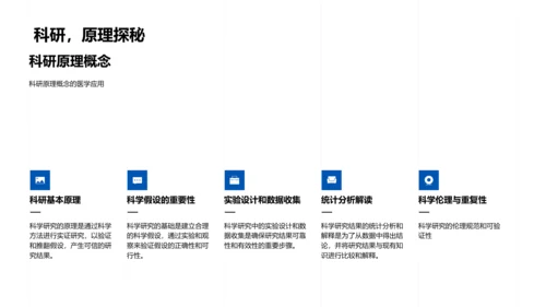 医学研究成果报告