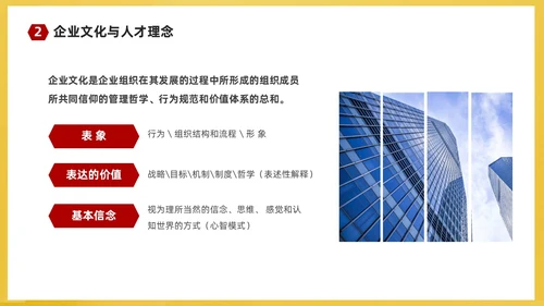 红黄简约商务企业培训课件人才梯队建设与人才培养课件PP团队