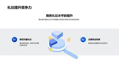 商务礼仪在公司发展中的作用PPT模板