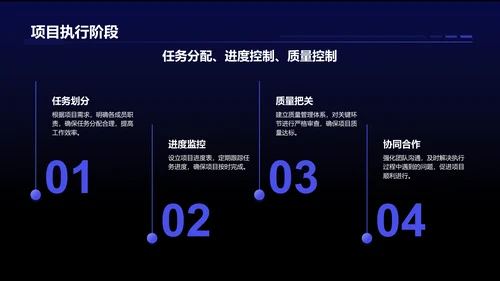 蓝色科技风项目总结汇报模板PPT模板