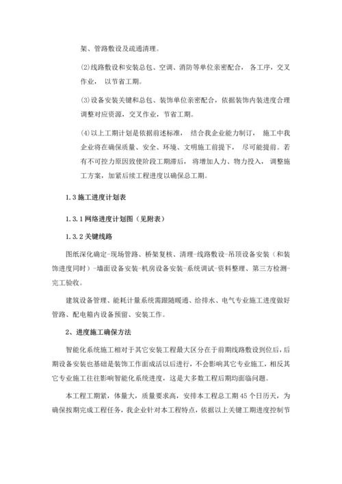 智能化综合项目施工专项方案.docx