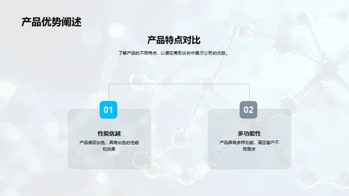 化学商务礼仪解析