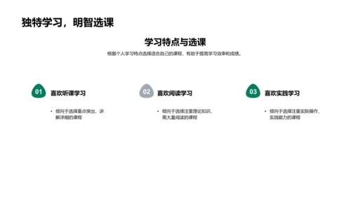提升高考成绩的选课策略PPT模板