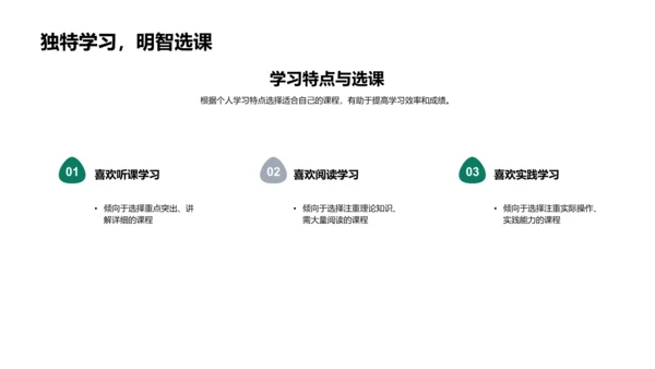 提升高考成绩的选课策略PPT模板