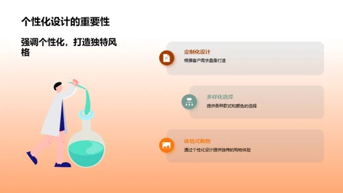 未来之潮：创新时装解析