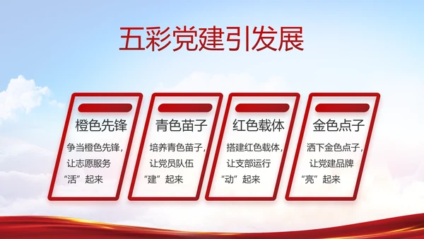 奋斗绘就新天府绘就美丽乡村新画卷PPT模板