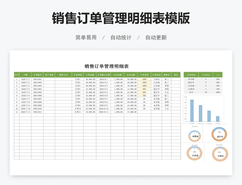 销售订单管理明细表模版