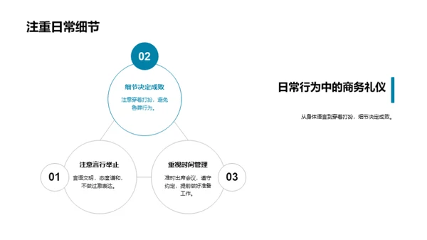 旅游行业商务礼仪提升