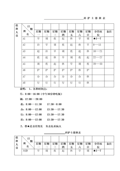 科护士排班表