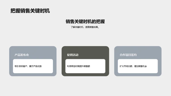 解密家居产品销售之道