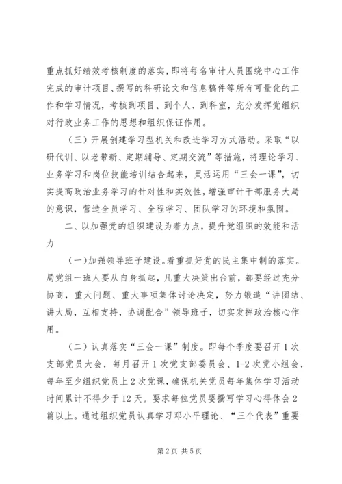 市审计局党建工作要点 (2).docx