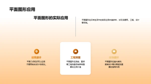 复古风教育培训教学课件PPT模板