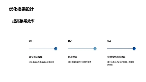 智慧轨道：塑造未来城市