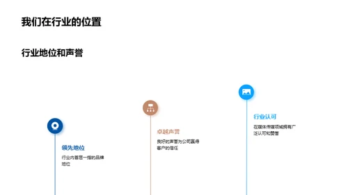 品牌力量解析