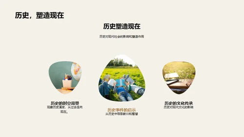 历史的智慧之门