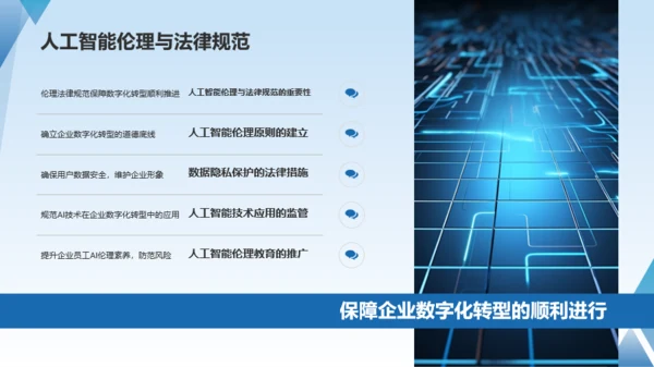 蓝色科技人工智能赋能企业数字化PPT模板