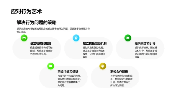 家校共育儿童习惯PPT模板