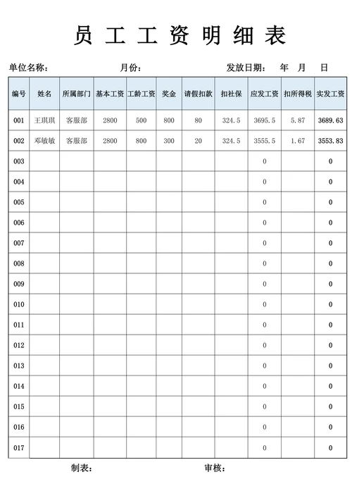员工工资表登记表