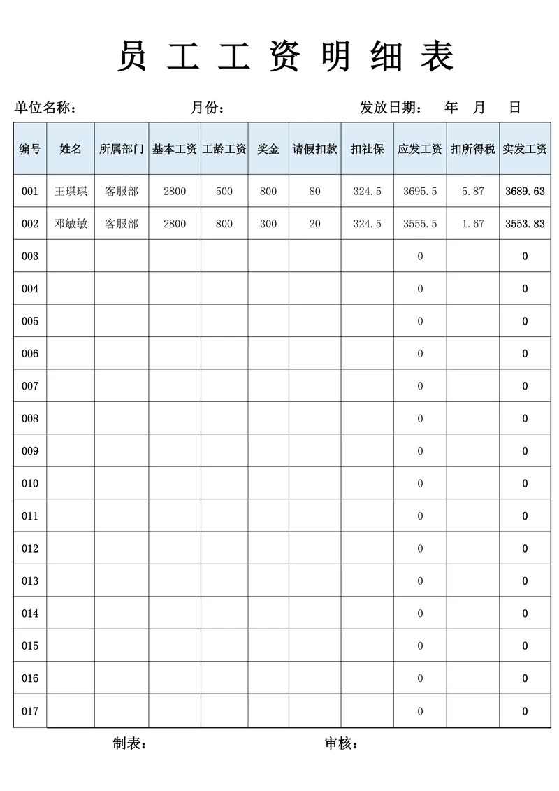 员工工资表登记表