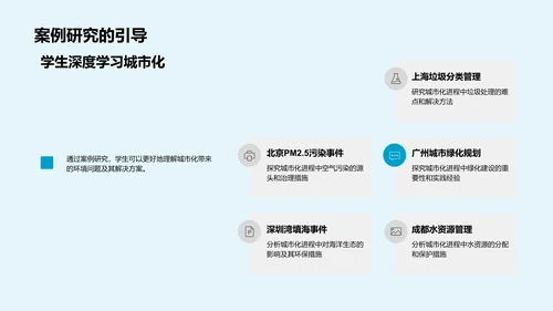 地理教学融合城市化PPT模板