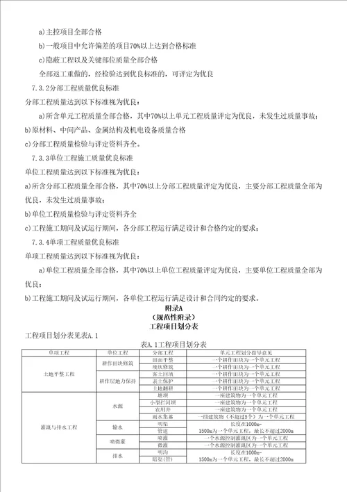 TDT土地整治工程质量检验与评定规程