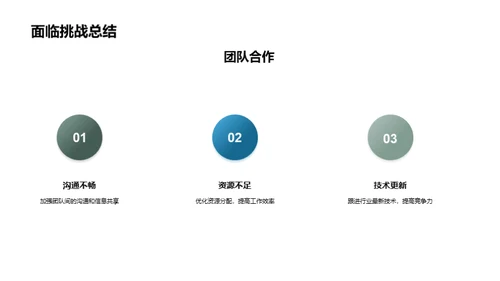 医保部半年成绩单