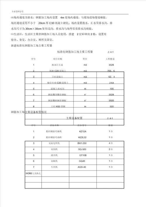 标准化钢筋加工场施工设计实施总结方案