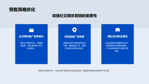游戏预售营销策划PPT模板