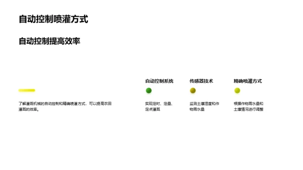 农田灌溉：技术与实践