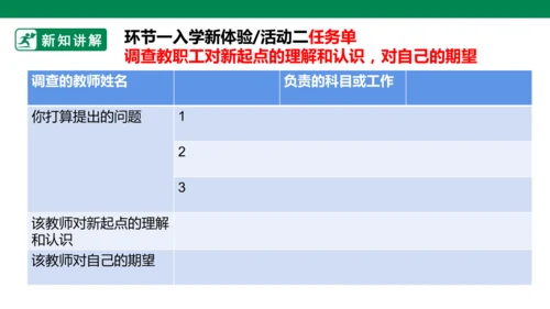 第一课第一课时  中学序曲  课件(共30张PPT)