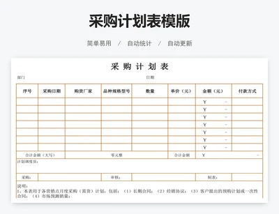 采购计划表模版