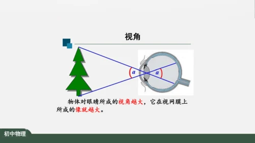 5.5 显微镜和望远镜 课件（共39张PPT）