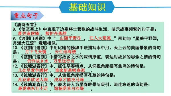 八年级语文上册第三单元（单元复习课件）(共48张PPT)