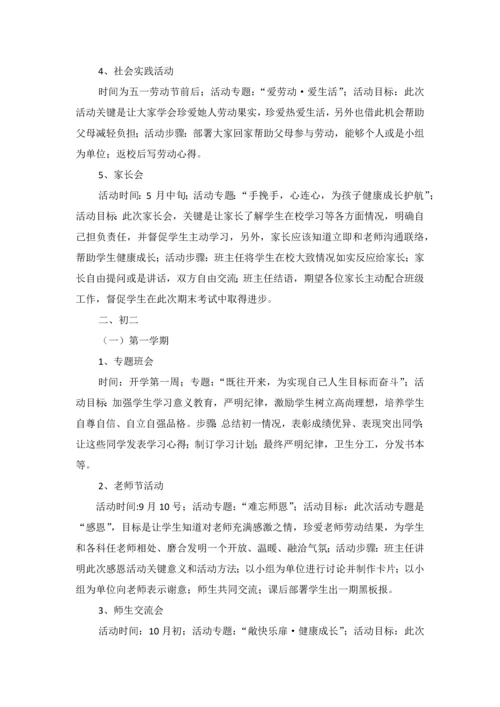 班级未来三年发展规划方案.docx