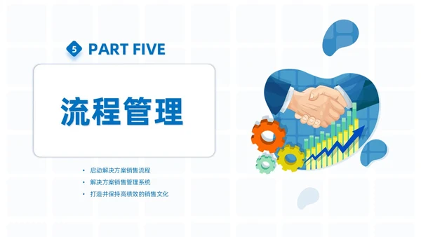 商务简约解决方案式销售培训PPT课件