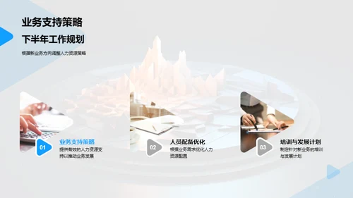 人资团队半年战略审视