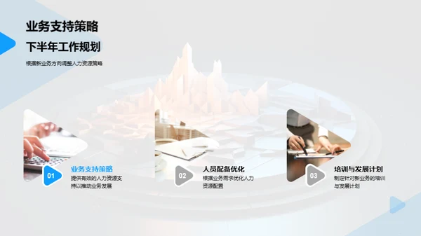 人资团队半年战略审视